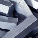 commodities-img